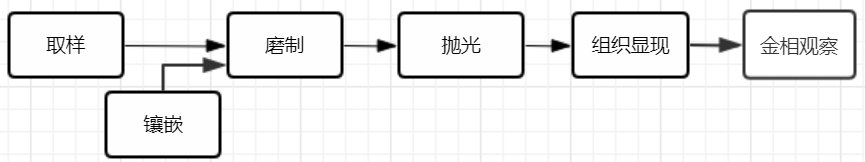 东升国际(中国)机器人有限公司官网 图片